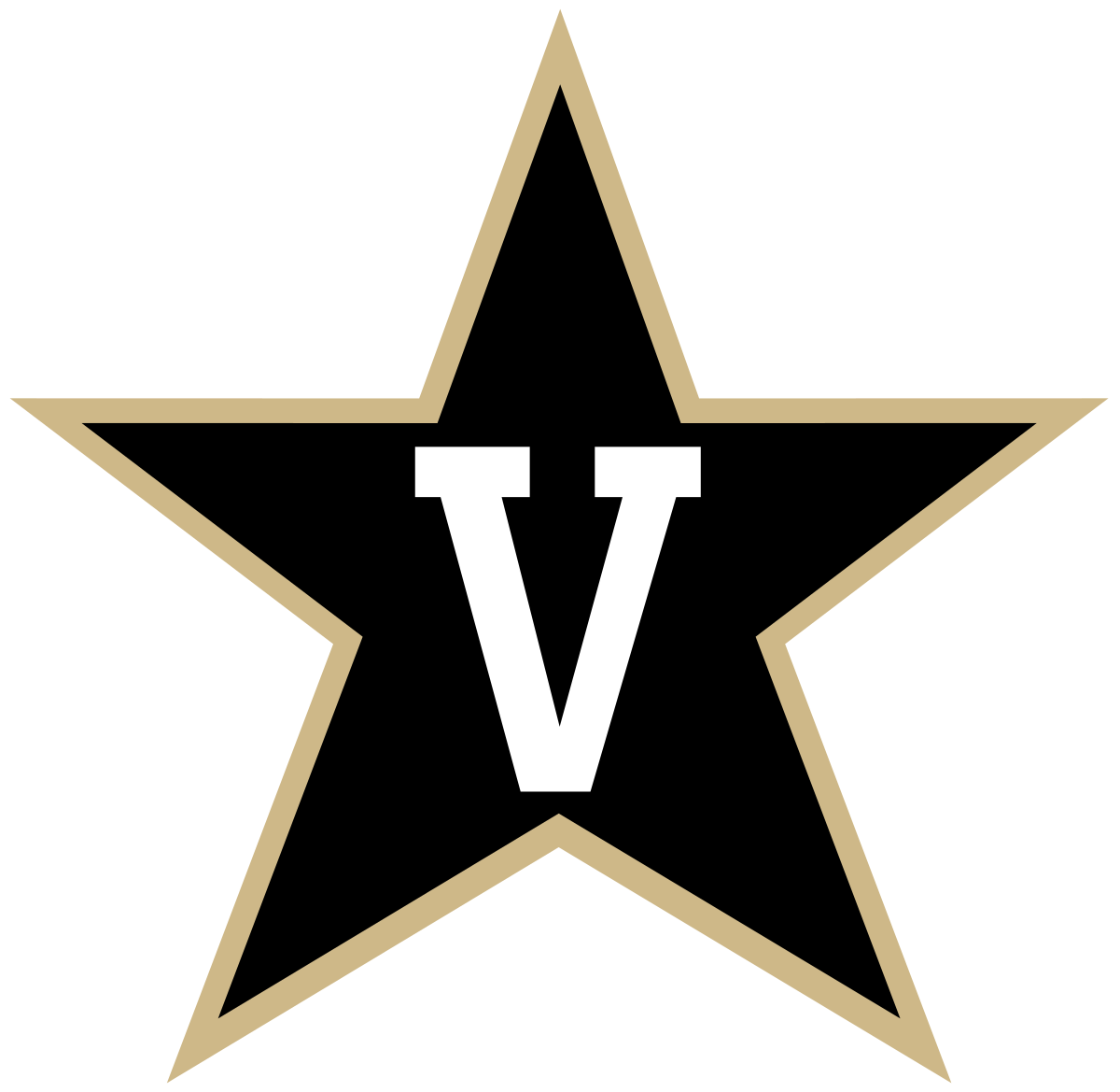https://sglsystem.com/wp-content/uploads/2023/10/Vanderbilt_Commodores_logo.svg.png