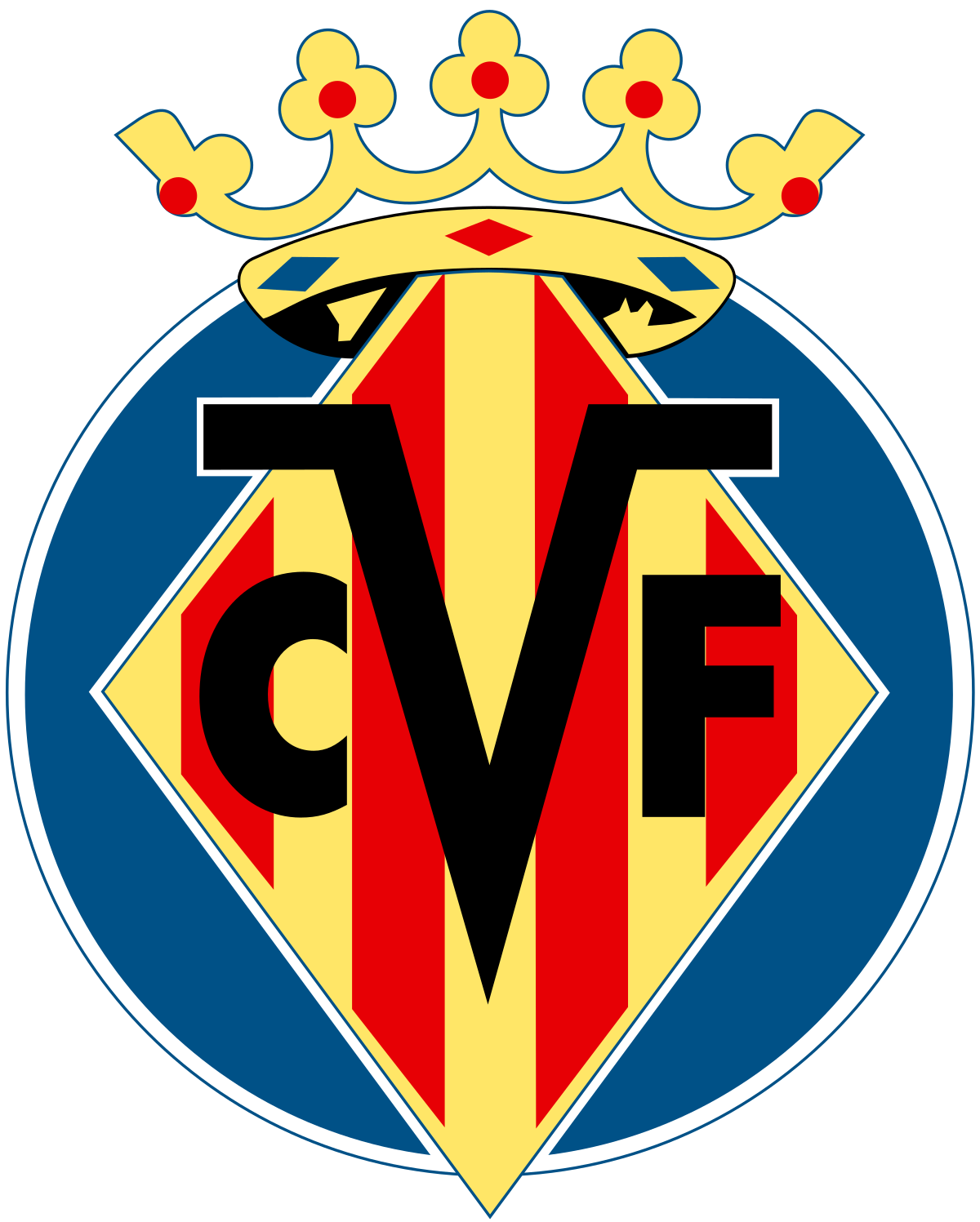 https://sglsystem.com/wp-content/uploads/2023/10/Villarreal_CF_logo-en.svg.png
